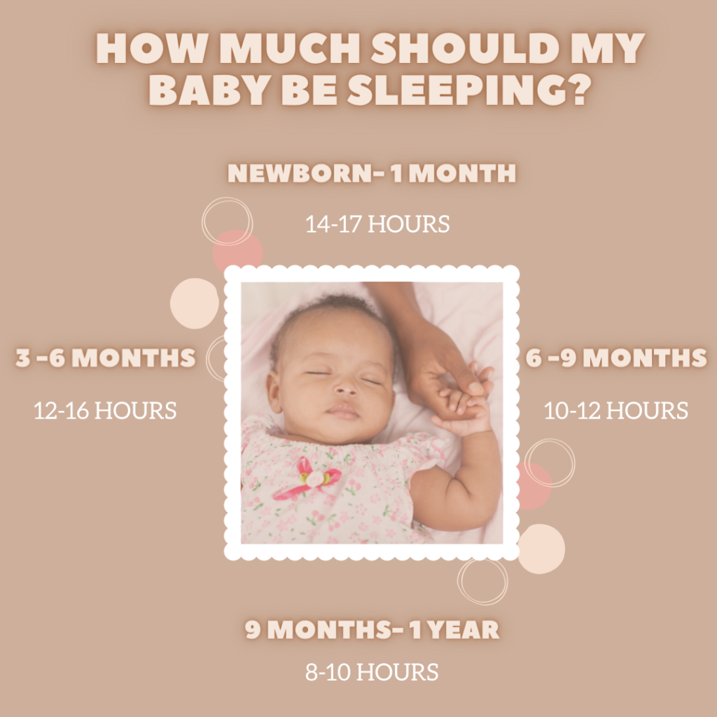 sleep milestones