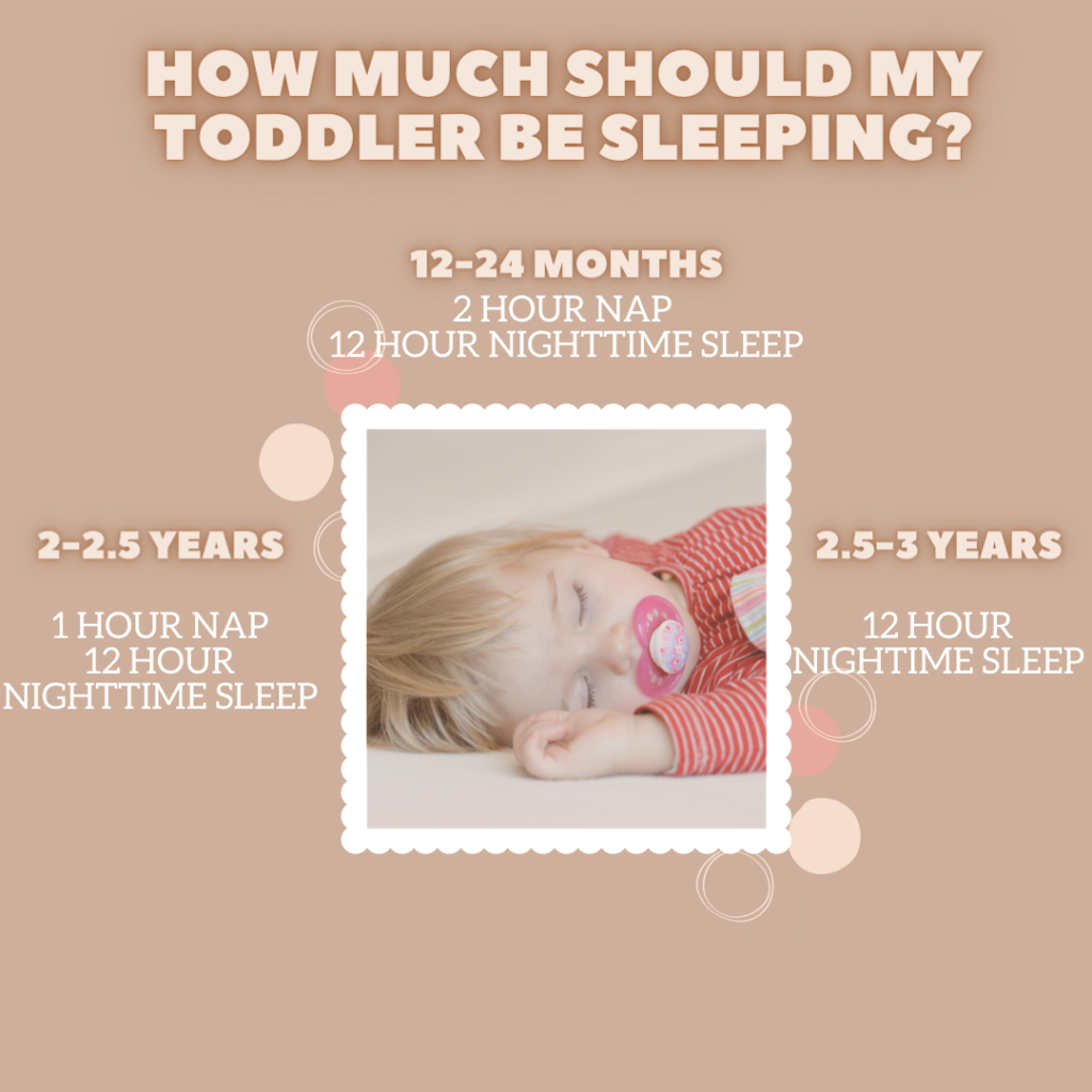 why isnt my toddler sleeping